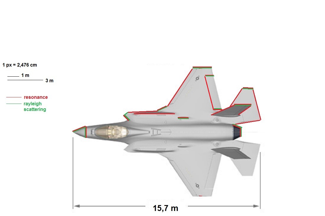 F 35 Radar
